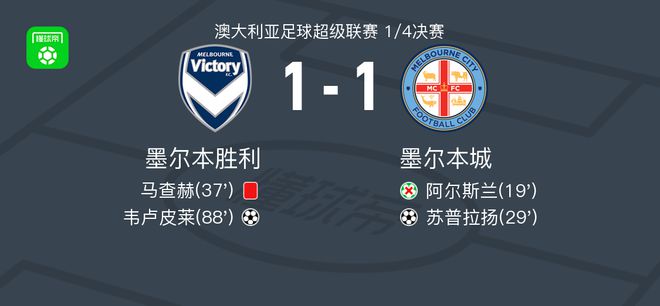 和灵敏的