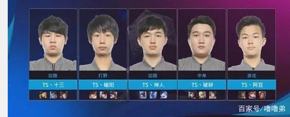 的健康活力