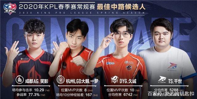 家队管理的