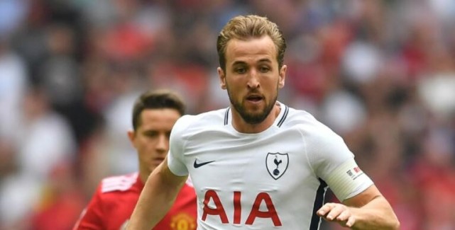 对于依赖核 对于依赖核